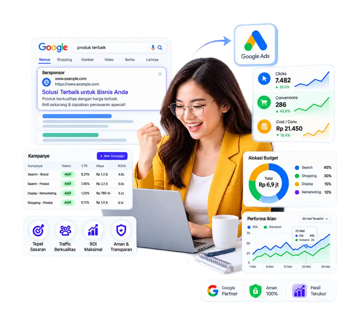 Ilustrasi Jasa Google Ads Bikintech
